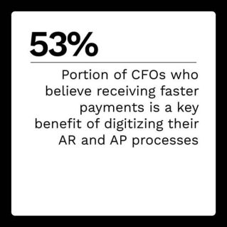 Checkalt - AR Payments Optimization - March 2022 - Discover more about how wholesale distributors can innovate and streamline their B2B payment processes