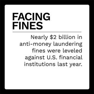 Jumio - Digital Identity - March 2022 - Dig deeper into how banks can use digital identity solutions to comply with anti-money laundering regulations