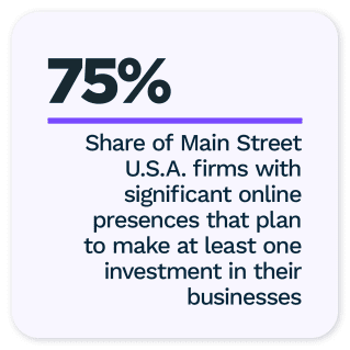 Melio - Main Street Economic Health Survey: Navigating Economic Uncertainty - March 2022 - Learn how Main Street U.S.A. businesses are handling inflation and economic uncertainty