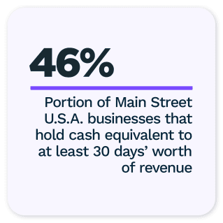 Melio - Main Street Economic Health Survey: Navigating Economic Uncertainty - March 2022 - Learn how Main Street U.S.A. businesses are handling inflation and economic uncertainty