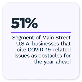Melio - Main Street Economic Health Survey: Navigating Economic Uncertainty - March 2022 - Learn how Main Street U.S.A. businesses are handling inflation and economic uncertainty