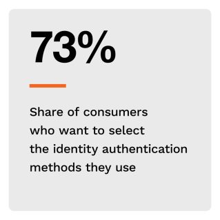 73%: Share of consumers who want to select the identity authentication methods they use