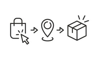 Commerce Automation Turns Retailers Into Omnichannel Marketplaces