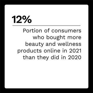 American Express - Beauty And Wellness Digital Payments - April 2022 - A new look at how the beauty and wellness customer experience has undergone a digital makeover
