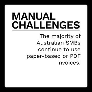 Manual Challenges: The majority of Australian SMBs continue to use paper-based or PDF invoices.