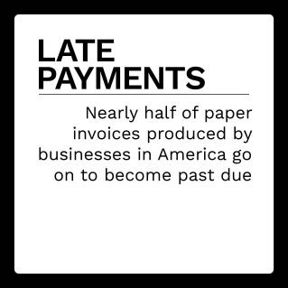 Late payments: Nearly half of paper invoices produced by businesses in America go on to become past due.