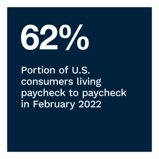LendingClub - New Reality Check: The Paycheck-To-Paycheck Report: The Regional Divide - April 2022 - Discover why growing shares of high-income consumers across all U.S. regions live paycheck to paycheck