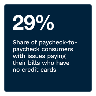 LendingClub - New Reality Check: The Paycheck-To-Paycheck Report: The Credit Edition - May 2022 - Discover how U.S. consumers living paycheck to paycheck access and manage their credit