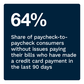 LendingClub - New Reality Check: The Paycheck-To-Paycheck Report: The Credit Edition - May 2022 - Discover how U.S. consumers living paycheck to paycheck access and manage their credit