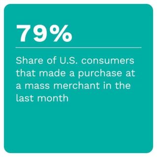 PYMNTS - The Benefits Of Membership: Mass Retailers And Subscription Services - April 2022 - Explore how mass merchants use subscription-based services to boost sales and improve customer satisfaction