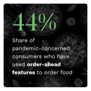 Paytronix - Digital Divide: The Kay Factors That Drive Restaurant Choice - April 2022 - Discover the most significant factors driving American consumers' restaurant choices