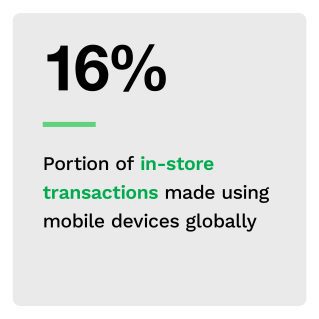 Stripe - Benchmarking The World's Digital Transformation: The ConnectedEconomy™ Index Q1 2022 - April 2022 - Discover the six key trends driving the global economy's digital transformation