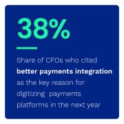 Corcentric - Business Payments Digitization: The Fast Track To Payments Systems Upgrades - May 2022 - Discover how firms are fast-tracking B2B payments innovation