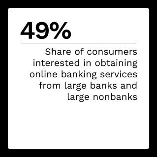 Galileo - Embedded Finance - May 2022 - Discover how millennial and Gen Z payment preferences are reshaping the future of B2B payments and embedded finance