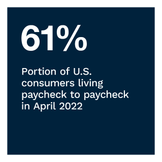 LendingClub - New Reality Check: The Paycheck-To-Paycheck Report: High-Earners Edition - June 2022 - Discover why growing shares of the wealthiest U.S. consumers are living paycheck to paycheck