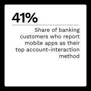 NCR - Digital-First Banking Tracker - May 2022 - Discover how consumers are looking to blend digital and in-person FI services to manage their financial wellness
