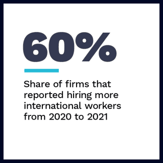 Nium - Cross-Border Payroll And Contractor Payments Report - May 2022 - Discover how international hiring has helped firms acquire fresh talent and scale globally