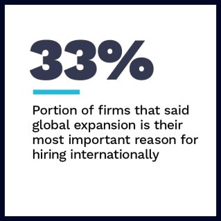Nium - Cross-Border Payroll And Contractor Payments Report - May 2022 - Discover how international hiring has helped firms acquire fresh talent and scale globally