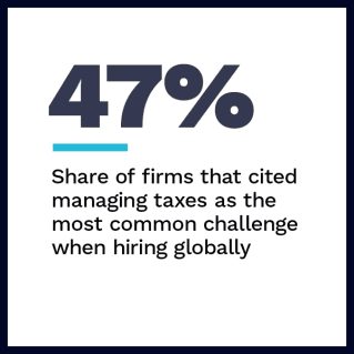 Nium - Cross-Border Payroll And Contractor Payments Report - May 2022 - Discover how international hiring has helped firms acquire fresh talent and scale globally
