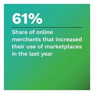PYMNTS - Online Sellers: The Future Is Multichannel - May 2022 - Discover the role of online retailers in today's economy and the potential trajectory of their future as the world continues to become increasingly digital
