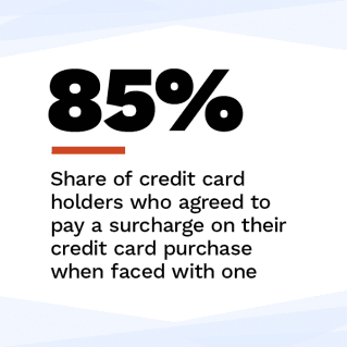 Payroc - Credit Card Surcharge: What Merchants Can Do To Maximize Income - May 2022 - Find out how merchants are maximizing the benefits of credit card surcharges