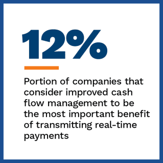 The Clearing House - Real-Time Payments: The Fast Track To The Future Of Corporate Payments - May 2022 - Learn how corporate accounting and finance departments are improving cash flow management with real-time payments