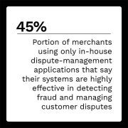 Verifi - Dispute-Prevention Solutions - May 2022 - Learn how merchants use third-part tools to combat fraud more effectively and resolve cardholder disputes