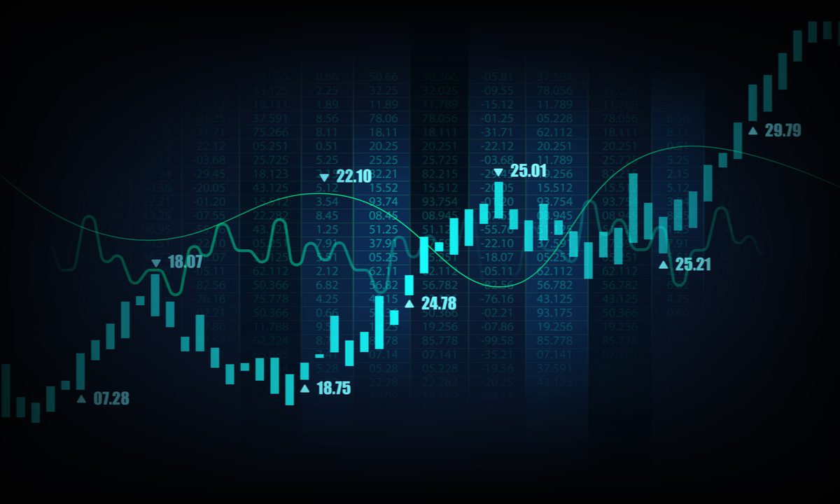 CE100™ Dips, but Rebound in Platform Companies Softens Rough Week