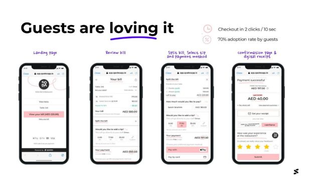 Restaurants and Customers Agree: Short Lines Are Simply Better