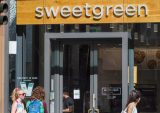 Sweetgreen Rethinks Loyalty with an Eye Toward Subscription Commerce