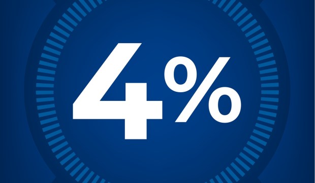 Mid-Market US Firms Use Real-Time Payments Only 4% of the Time