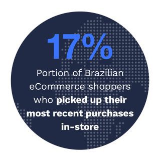 Cybersource - 2022 Global Digital Shopping Playbook: Brazil Edition - June 2022 - Discover the five digital shopping features that Brazilian merchants need to offer