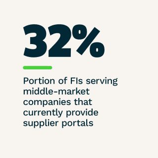 FIS - Meeting The Challenge Of Payments Modernization: Understanding Customer Needs - June 2022 - Discover how FIs are working to address B2B payment challenges for corporate clients