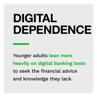 NCR - Digital-First Banking - June/July 2022 - A new look at how financial literacy affects younger consumers' digital banking expectations