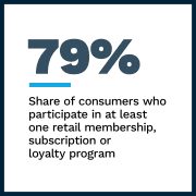 Ordergroove - Relationship Commerce - June 2022 - Discover how brands can use Relationship Commerce strategies to build enduring ties with consumers
