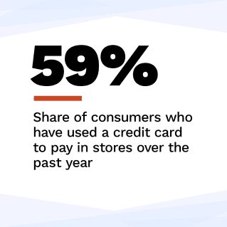 Payroc - Credit Card Surcharges: Consumer Experience And Choice - June 2022 - Learn how merchants can keep credit card users from switching retailers to avoid paying surcharges