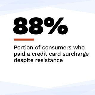 Payroc - Credit Card Surcharges: Consumer Experience And Choice - June 2022 - Learn how merchants can keep credit card users from switching retailers to avoid paying surcharges