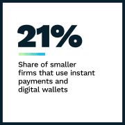 Plastiq - The AP/AR Quick-Start Guide - June 2022 - Learn how platforms can power long-term SMB growth