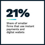 Plastiq - The AP/AR Quick-Start Guide - June 2022 - Learn how platforms can power long-term SMB growth