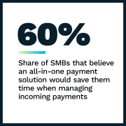 Plastiq - The AP/AR Quick-Start Guide - June 2022 - Learn how platforms can power long-term SMB growth