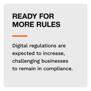 Ready for More Rules: Digital regulations are expected to increase, challenging businesses to remain in compliance.
