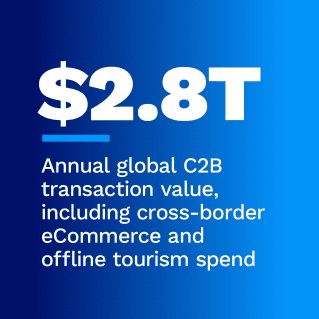 The Bank Of London - The Making Of A Modern Clearing Bank: A More Efficient Model For Payments Certainty And Managing Risk - June 2022 - Learn how a modern clearing bank can accelerate global business growth