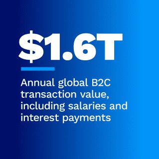 The Bank Of London - The Making Of A Modern Clearing Bank: A More Efficient Model For Payments Certainty And Managing Risk - June 2022 - Learn how a modern clearing bank can accelerate global business growth