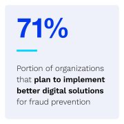 TreviPay - Reframing Anti-Fraud Strategy - June 2022 - Learn how modern anti-fraud technology can help automate compliance efforts