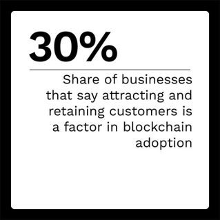 Algorand - Blockchain Payments - July 2022 - Learn how businesses can ensure the best return on investment from blockchain technology