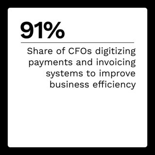 American Express - B2B Payments In Healthcare - June/July 2022 - Discover how payments automation can help hospitals seamlessly procure critical supplies from across the globe