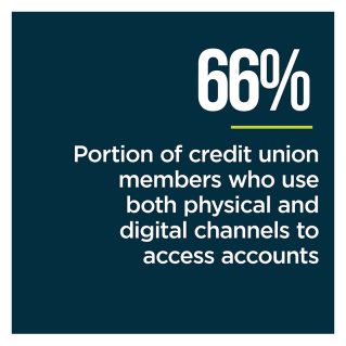 PSCU - Credit Union Innovation: The Race To Meet Consumer Demand -July 2022 - Find out how credit unions are refocusing their innovation efforts to accommodate modern members
