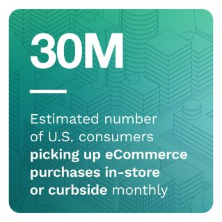 PYMNTS - The ConnectedEconomy™ Monthly Report: The Rise Of The Smart Home - July 2022 - Explore how consumers' increasing need for convenient digital experiences in eCommerce is driving the demand for similar experiences in their homes