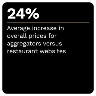 Paytronix - Restaurant Readiness - July 2022 - Discover how restaurants are responding to consumers' changing digital tastes