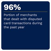Verifi - Dispute-Prevention Solutions - July 2022 - Learn how merchants use third-party tools to resolve disputed credit card transactions